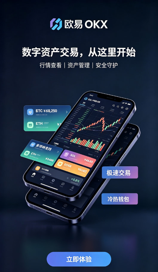 欧交易所官网入口入金充值步骤